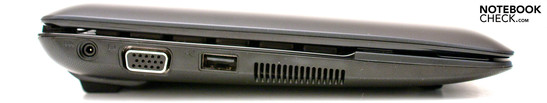 Lado Izquierdo: Entrada DC, VGA, 1 USB 2.0