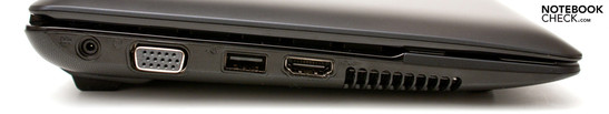Lado Izquierdo: VGA, USB 2.0, HDMI, ventilador