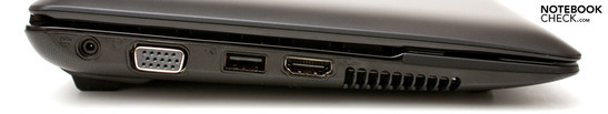 Lado Izquierdo: VGA, USB 2.0, HDMI, ventilador