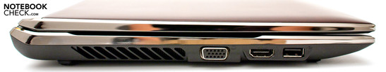 Lado Izquierdo: Ventilador, VGA, HDMI, USB 2.0