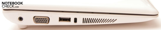 Lado Izquierdo: conector de poder, VGA, USB, seguro Kensington