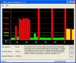 DPC latencies