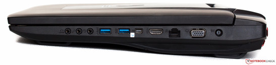 Derecha: 3x audio, 2x USB 3.0, Thunderbolt, HDMI, Ethernet, VGA, corriente