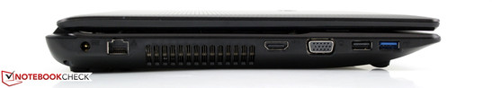 Izquierda: AC, Ethernet LAN, HDMI, VGA, USB 2.0, USB 3.0