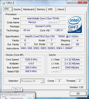 Información del Sistema: CPU