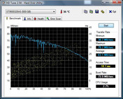 Información del Sistema: HDD