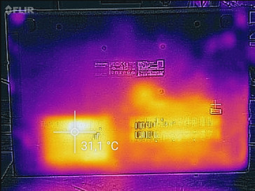 Temperature development underside (idle)