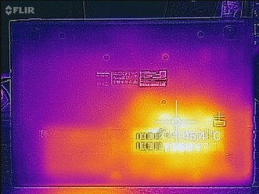 Temperature development underside (load)