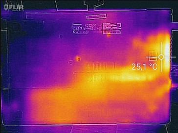 Temperature increase (idle) - underside