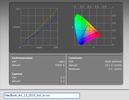 Resultado de la calibración con el “i1 Display 2”