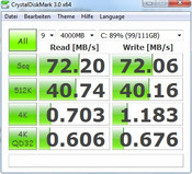 Crystal Disk Mark 72 MB/s lectura