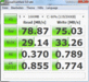 Crystal Disk Mark 3.0: 79MB/s lectura