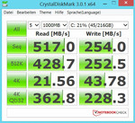 Banco de pruebas: CrystalDiskMark