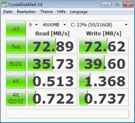 Crystal Disk Mark 73 MB/s lectura