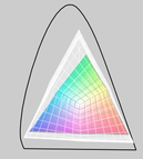 M980NU vs. SXPS 16 (RGB-LED)