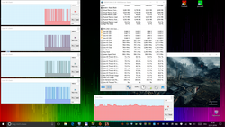 Ralentización CPU en Battlefield 1