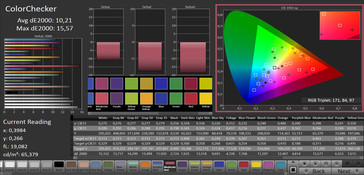 ColorChecker (AdobeRGB)