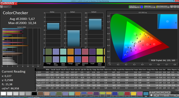 ColorChecker (AdobeRGB)