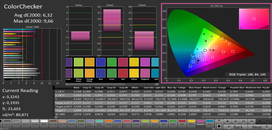 ColorChecker (sRGB)