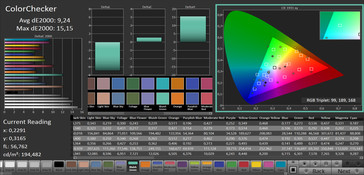 ColorChecker (sRGB)