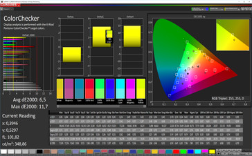 ColorChecker (sRGB)