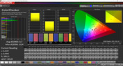 ColorChecker (Simple, AdobeRGB)