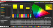 ColorChecker (Intenso, sRGB)