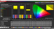 ColorChecker (Cine, AdobeRGB)