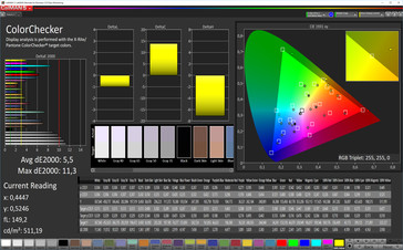 ColorChecker (temperatura estándar;  AdobeRGB)