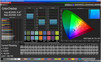 Colores mixtos (AdobeRGB 1998)