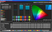 Color Checker "Dinámico"