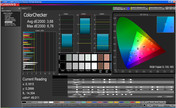 CalMan verificación de color sRGB, modo: fotografía profesional