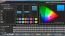 ColorChecker  (Modo: Photo, espacio de color objetivo: Adobe RGB)