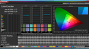 ColorChecker  (Modo: Simple, espacio de color objetivo: sRGB)