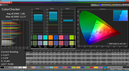 ColorChecker  (Modo: Cinema, espacio de color objetivo: Adobe RGB)