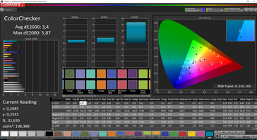 ColorChecker (sRGB)