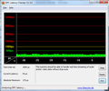 DPC Latency Checker