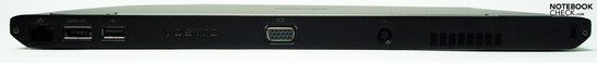 Lado Posterior: Gigabit LAN, combo eSata/USB, USB, VGA, conector de corriente