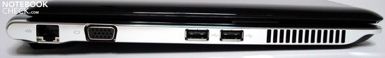 Izquierda: Gigabit-LAN, VGA, 2xUSB, Ventilador