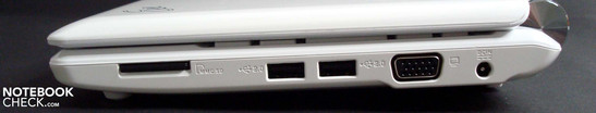 Derecha: Ranuda de vencilación, conector de corriente, VGA, lector de tarjetas, USB