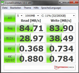 Información del Sistema CrystalDiskMark 3.0
