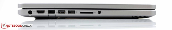 Izquierda: toma de corriente, HDMI, Ethernet RJ45, 2x USB 3.0 (1x Sleep & Charge), lector de tarjetas, clavija combo auriculares/micrófono