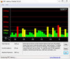 Información de sistema DPC Latency Checker (WiFi off)