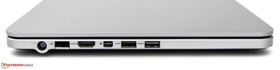 Lado izquierdo: Toma de corriente, RJ-45, HDMI, mini DisplayPort, 2x USB 3.0