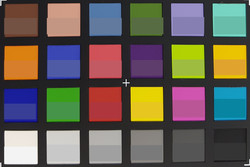 Captura de colores de ColorChecker. Colores de referencia en la mitad inferior.