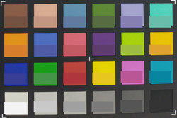 ColorChecker cámara principal: Los colores originales se muestran en la mitad inferior del parche.