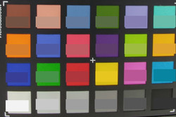 ColorChecker cámara gran angular: Los colores originales se muestran en la mitad inferior del parche.