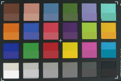 Captura de colores ColorChecker. Los colores originales se muestran en la mitad inferior de cada parche.