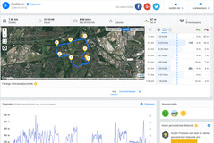 Garmin Edge 500 - total route