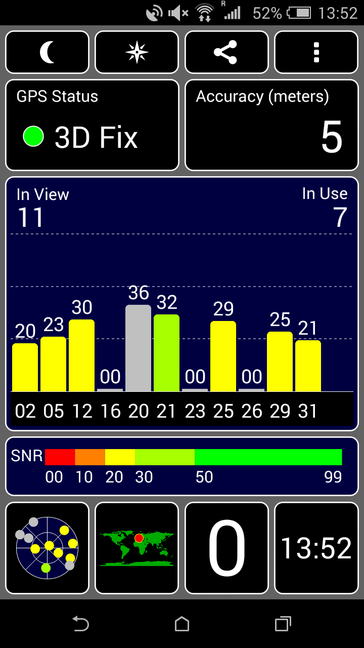 GPS Test outdoors